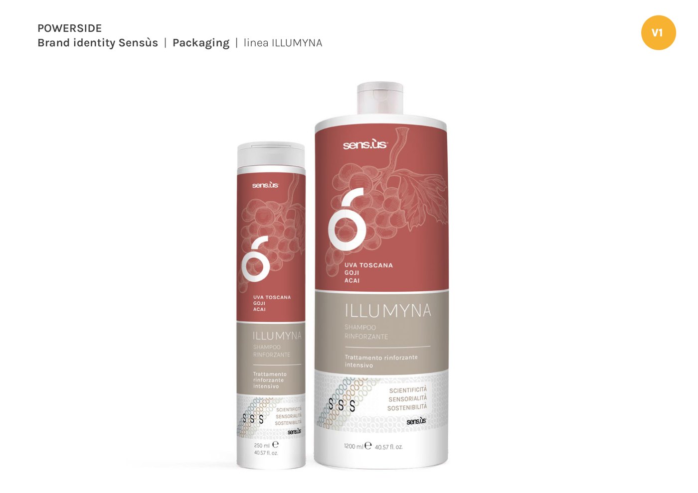 Packaging della linea ILLUMYNA Sensùs, variante colore