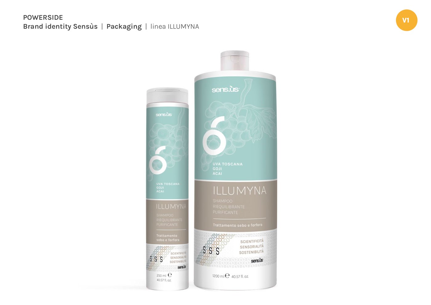 Packaging della linea ILLUMYNA Sensùs