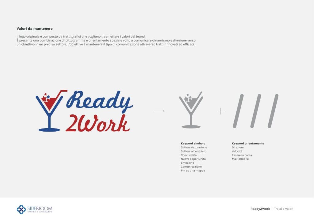 Valori e principi conservati nel progetto di brand identity Ready2Work