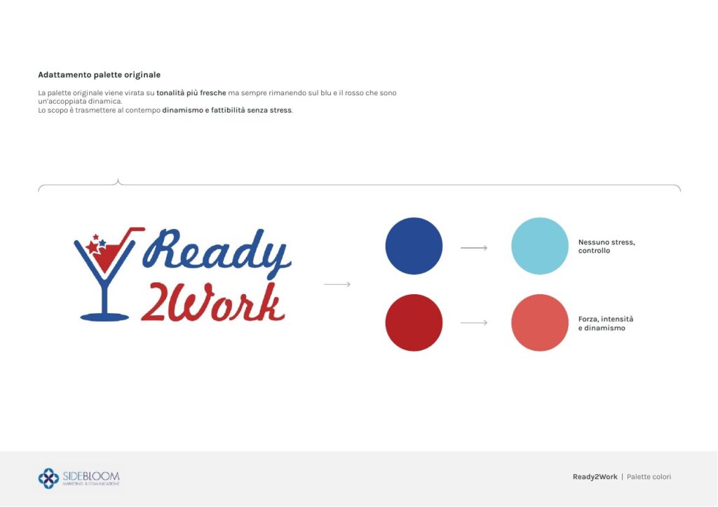 Evoluzione della palette cromatica blu e rossa di Ready2Work